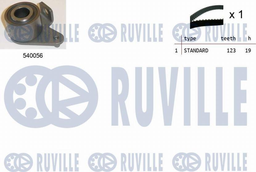 Ruville 550161 - Zobsiksnas komplekts autodraugiem.lv