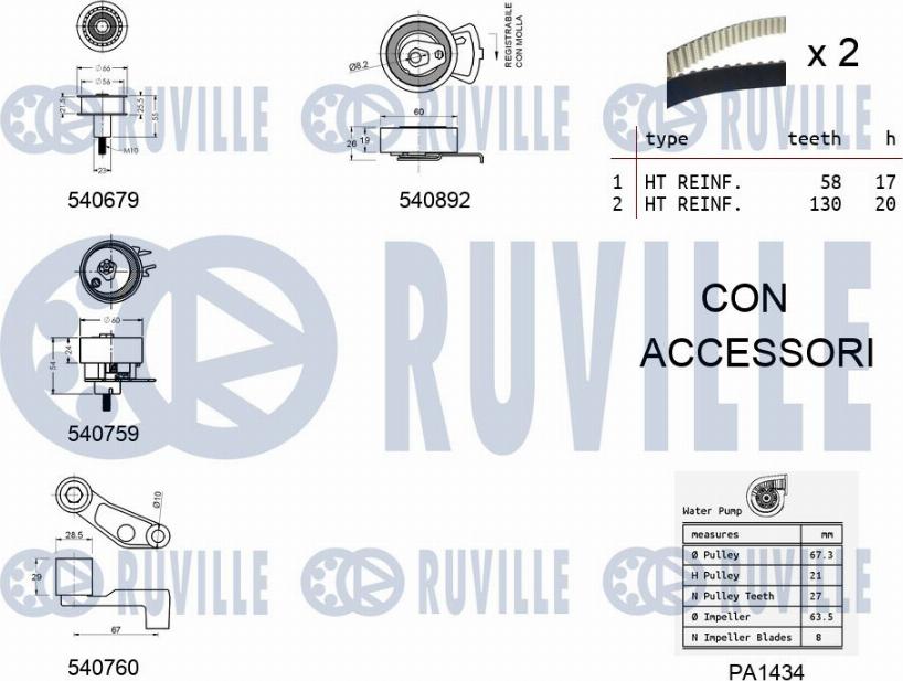 Ruville 5501361 - Ūdenssūknis + Zobsiksnas komplekts autodraugiem.lv