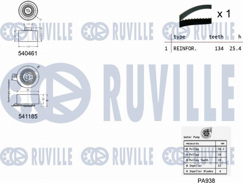 Ruville 5501201 - Ūdenssūknis + Zobsiksnas komplekts autodraugiem.lv