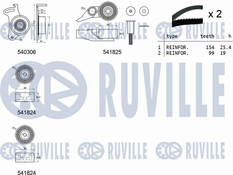 Ruville 550301 - Zobsiksnas komplekts autodraugiem.lv