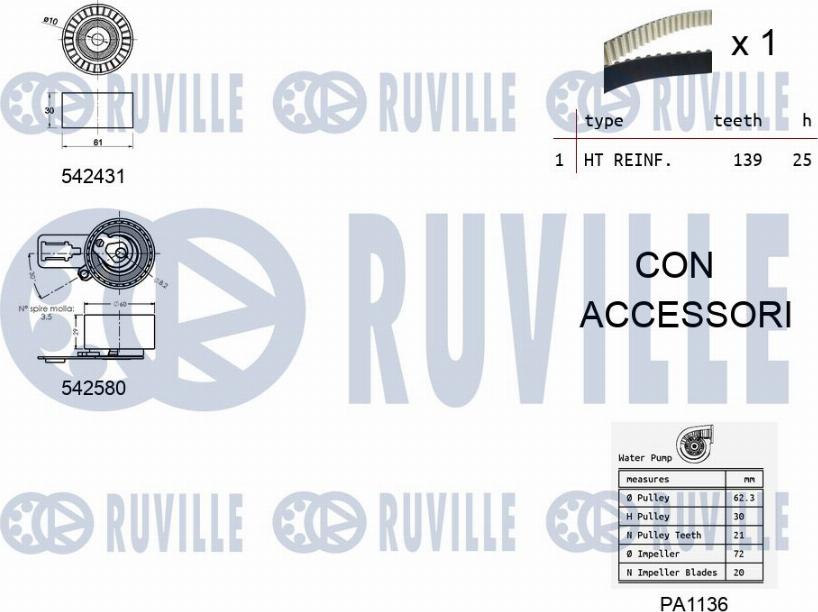 Ruville 5503861 - Ūdenssūknis + Zobsiksnas komplekts autodraugiem.lv