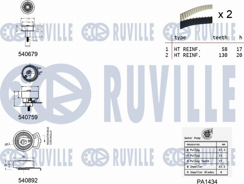 Ruville 5503811 - Ūdenssūknis + Zobsiksnas komplekts autodraugiem.lv