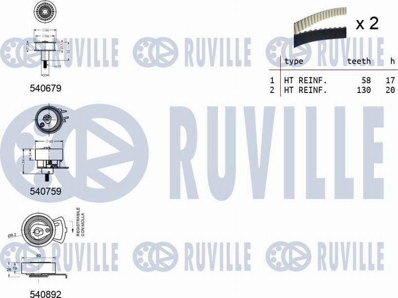 Ruville 550381 - Zobsiksnas komplekts autodraugiem.lv