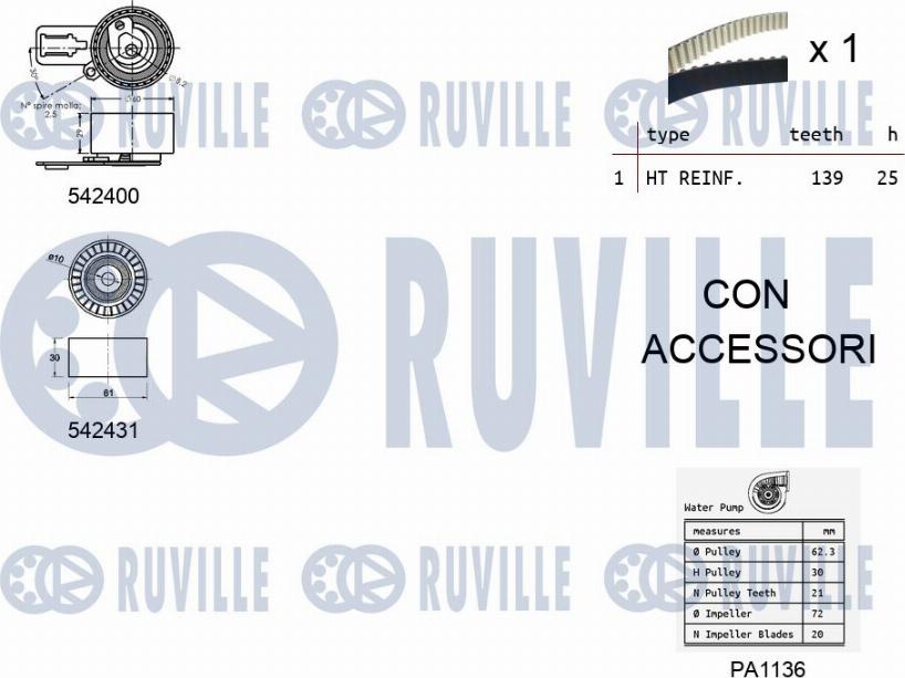 Ruville 5503791 - Ūdenssūknis + Zobsiksnas komplekts autodraugiem.lv