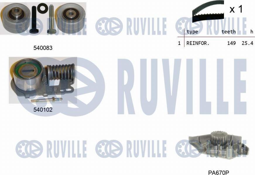 Ruville 5502401 - Ūdenssūknis + Zobsiksnas komplekts autodraugiem.lv