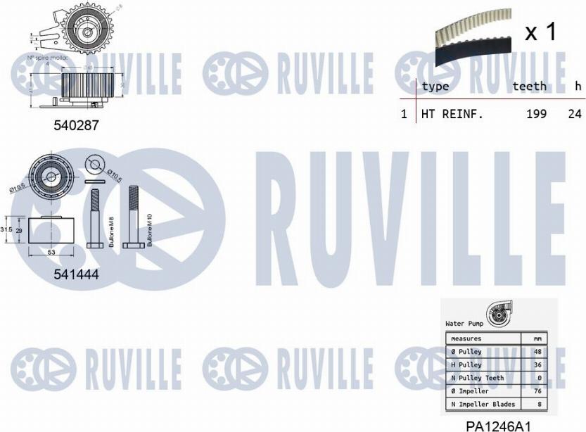 Ruville 5502601 - Ūdenssūknis + Zobsiksnas komplekts autodraugiem.lv