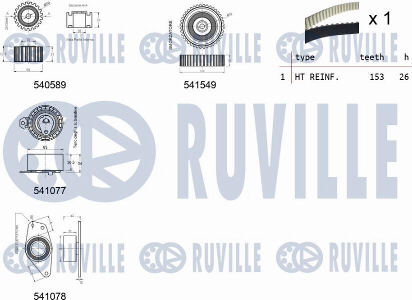 Ruville 550238 - Zobsiksnas komplekts autodraugiem.lv