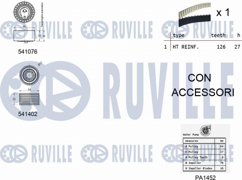 Ruville 5502781 - Ūdenssūknis + Zobsiksnas komplekts autodraugiem.lv