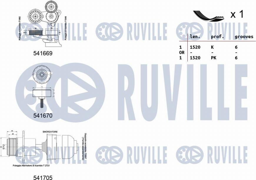 Ruville 570099 - Ķīļrievu siksnu komplekts autodraugiem.lv