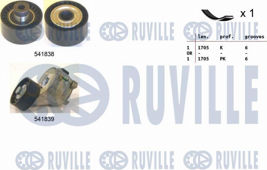 Ruville 570060 - Ķīļrievu siksnu komplekts autodraugiem.lv