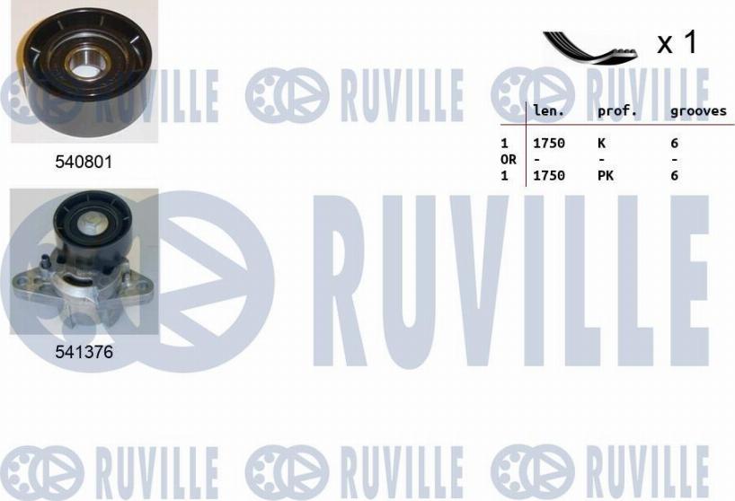 Ruville 570084 - Ķīļrievu siksnu komplekts autodraugiem.lv