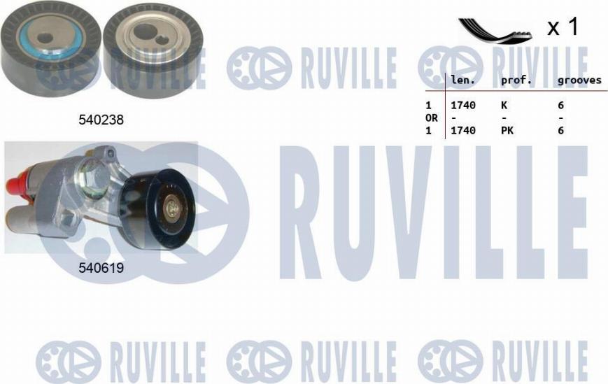 Ruville 570146 - Ķīļrievu siksnu komplekts autodraugiem.lv