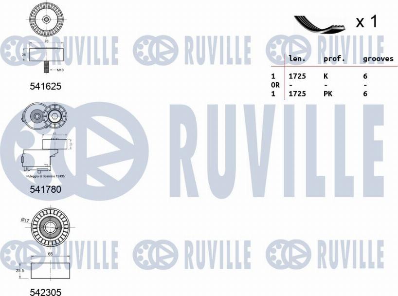 Ruville 570174 - Ķīļrievu siksnu komplekts autodraugiem.lv