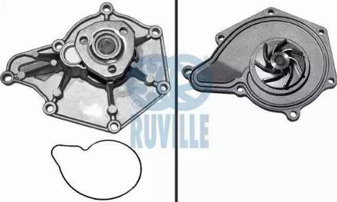 Ruville 65478 - Ūdenssūknis autodraugiem.lv