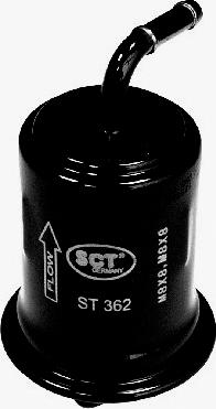 SCT-MANNOL ST 362 - Degvielas filtrs autodraugiem.lv