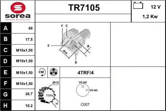 Sera TR7105 - Starteris autodraugiem.lv