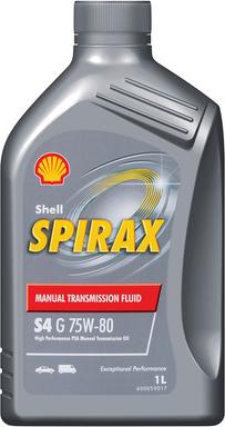 Shell 550054730 - Transmisijas eļļa autodraugiem.lv