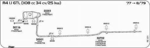 Sigam 90038 - Savienojošie elementi, Izplūdes gāzu sistēma autodraugiem.lv