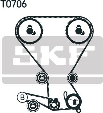 SKF VKMA 95958 - Zobsiksnas komplekts autodraugiem.lv