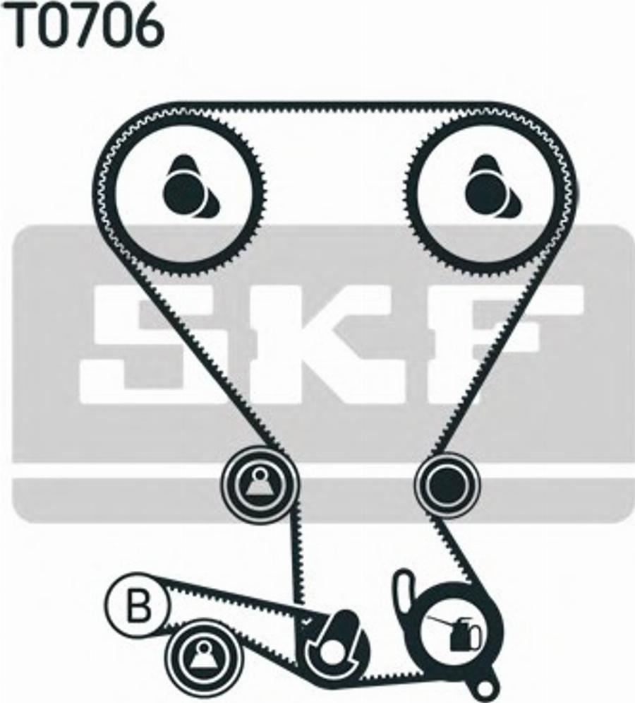 SKF VKMA95013 - Zobsiksnas komplekts autodraugiem.lv