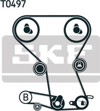 SKF VKMA 95023 - Zobsiksnas komplekts autodraugiem.lv