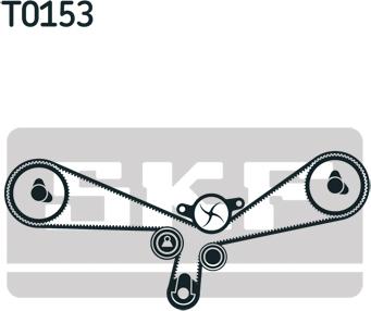 SKF VKMA 01903 - Zobsiksnas komplekts autodraugiem.lv