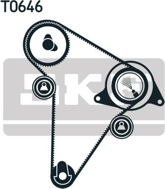 SKF VKMA 03301 - Zobsiksnas komplekts autodraugiem.lv