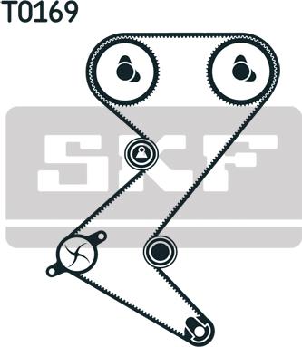 SKF VKMA 03263 - Zobsiksnas komplekts autodraugiem.lv