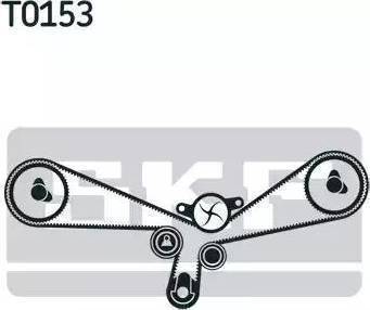 SKF VKMC 01902 - Ūdenssūknis + Zobsiksnas komplekts autodraugiem.lv