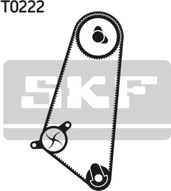 SKF VKMC 01101 - Ūdenssūknis + Zobsiksnas komplekts autodraugiem.lv