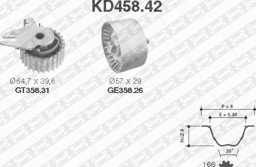 SNR KD458.42 - Zobsiksnas komplekts autodraugiem.lv