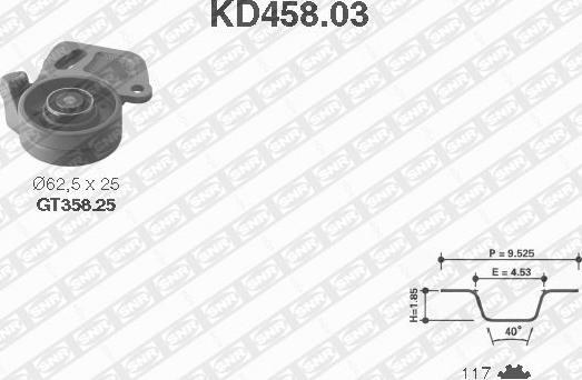 SNR KD458.03 - Zobsiksnas komplekts autodraugiem.lv