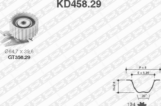 SNR KD458.29 - Zobsiksnas komplekts autodraugiem.lv