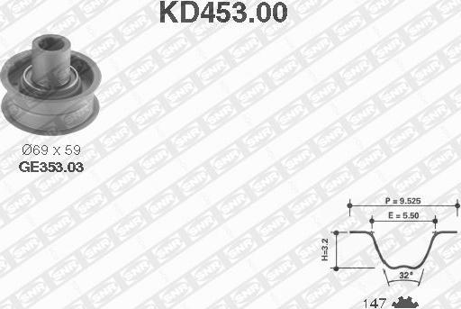 SNR KD453.00 - Zobsiksnas komplekts autodraugiem.lv