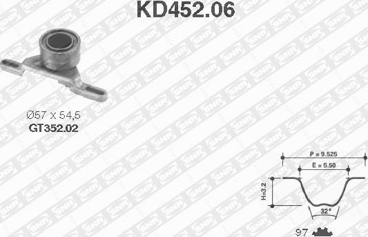 SNR KD452.06 - Zobsiksnas komplekts autodraugiem.lv