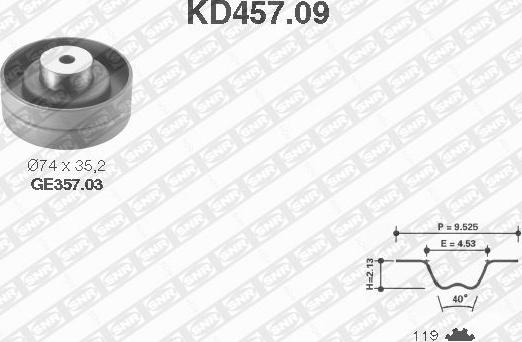 SNR KD457.09 - Zobsiksnas komplekts autodraugiem.lv