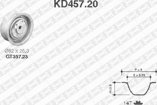 SNR KD457.20 - Zobsiksnas komplekts autodraugiem.lv