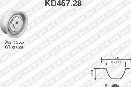 SNR KD457.28 - Zobsiksnas komplekts autodraugiem.lv
