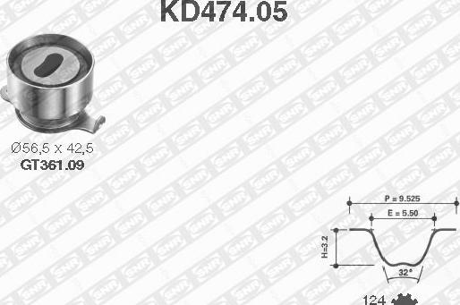 SNR KD474.05 - Zobsiksnas komplekts autodraugiem.lv