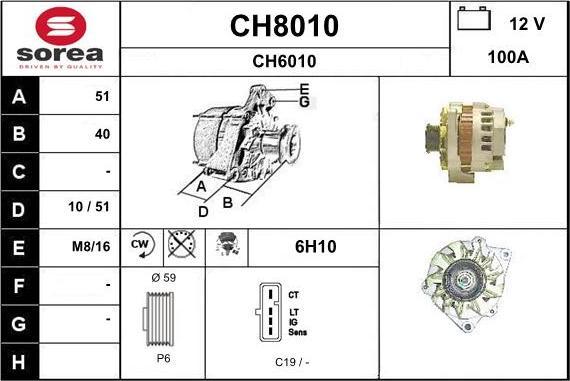 SNRA CH8010 - Ģenerators autodraugiem.lv