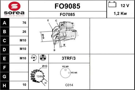 SNRA FO9085 - Starteris autodraugiem.lv