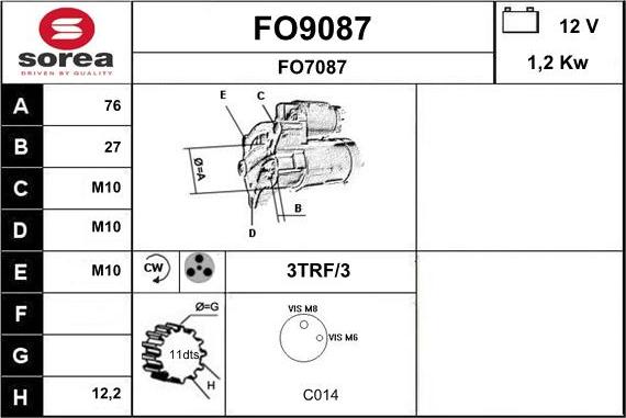 SNRA FO9087 - Starteris autodraugiem.lv