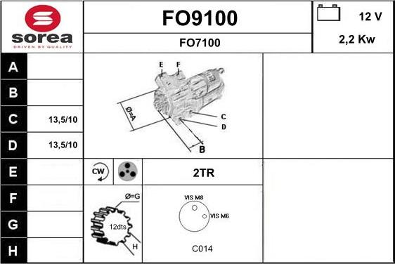 SNRA FO9100 - Starteris autodraugiem.lv