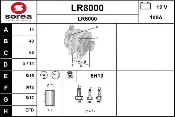 SNRA LR8000 - Ģenerators autodraugiem.lv