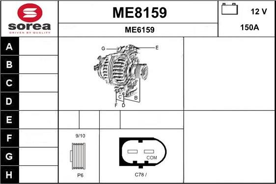 SNRA ME8159 - Ģenerators autodraugiem.lv