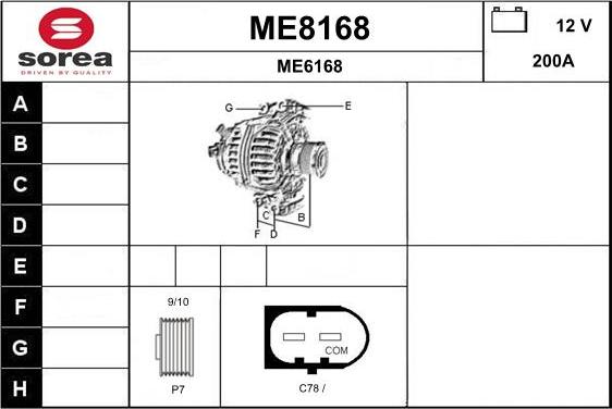 SNRA ME8168 - Ģenerators autodraugiem.lv