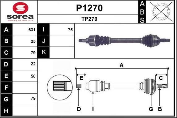 SNRA P1270 - Piedziņas vārpsta autodraugiem.lv