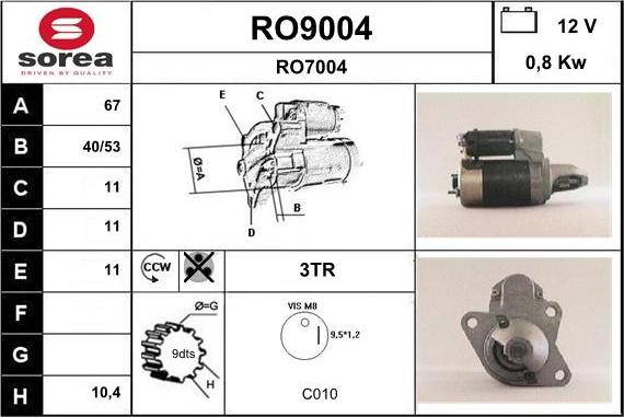 SNRA RO9004 - Starteris autodraugiem.lv