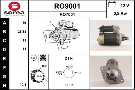 SNRA RO9001 - Starteris autodraugiem.lv