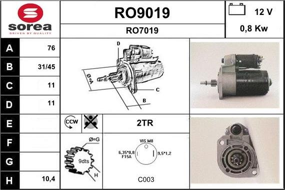 SNRA RO9019 - Starteris autodraugiem.lv